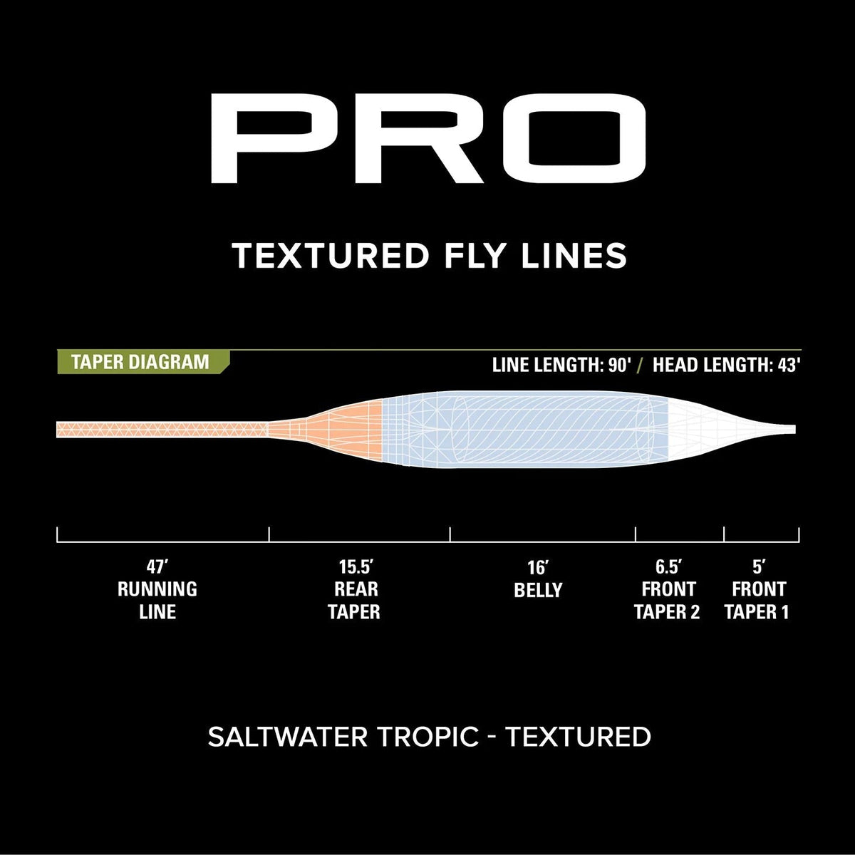 Orvis Value - Pro Saltwater Tropic Fly Line—Textured