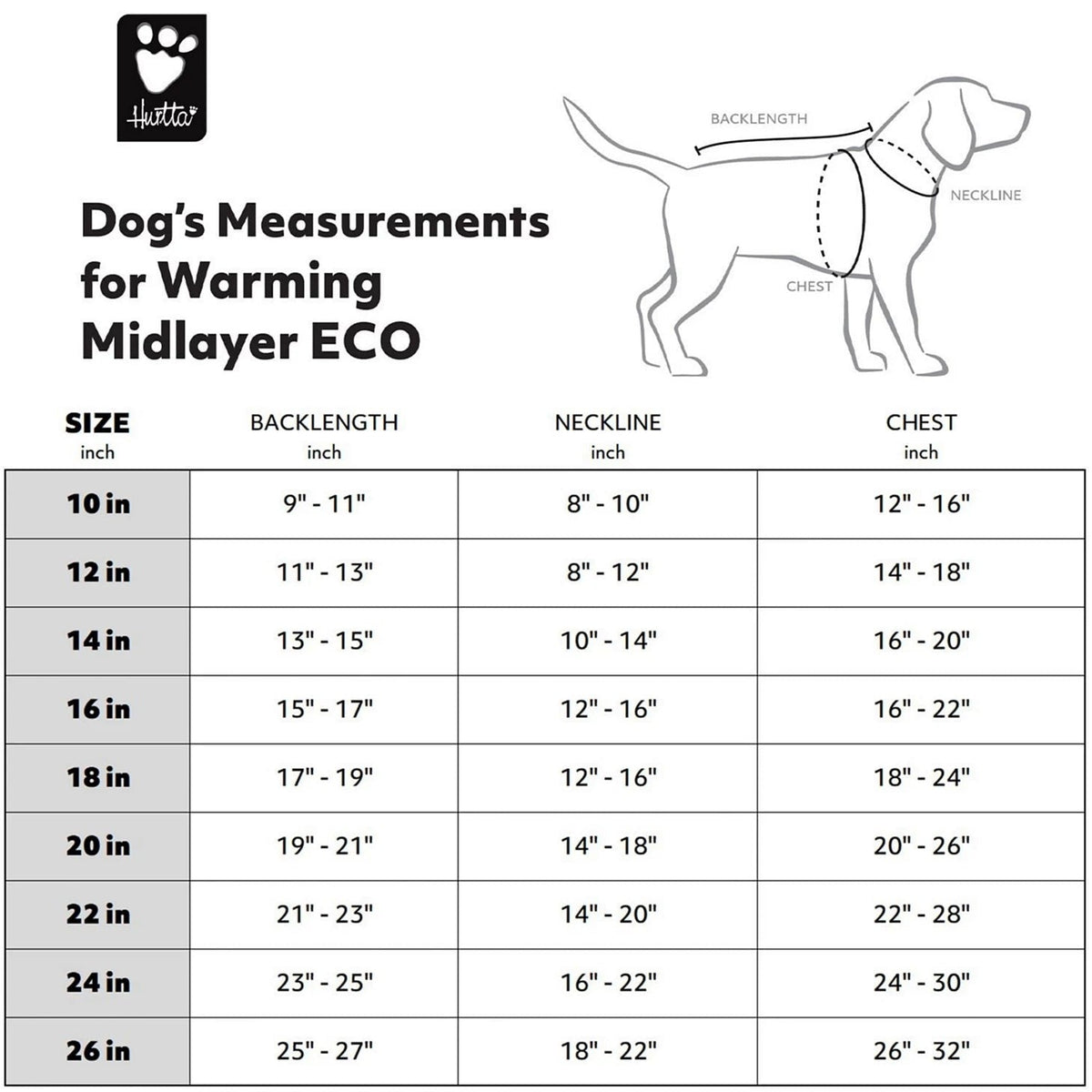 Orvis Customer Favorite -Hurtta Warming Midlayer Eco Dog Jacket